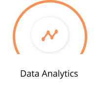 Data Analytics & Visualization